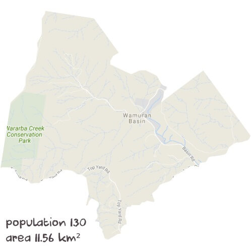 Maths Tutoring Near Me